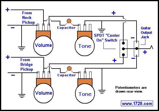 cache http www.sugarholic.co schematics hogtunes wiring diagram 4 channel.html cache http www.sugarholic.co schematics hogtunes wiring diagram 4 channel.html