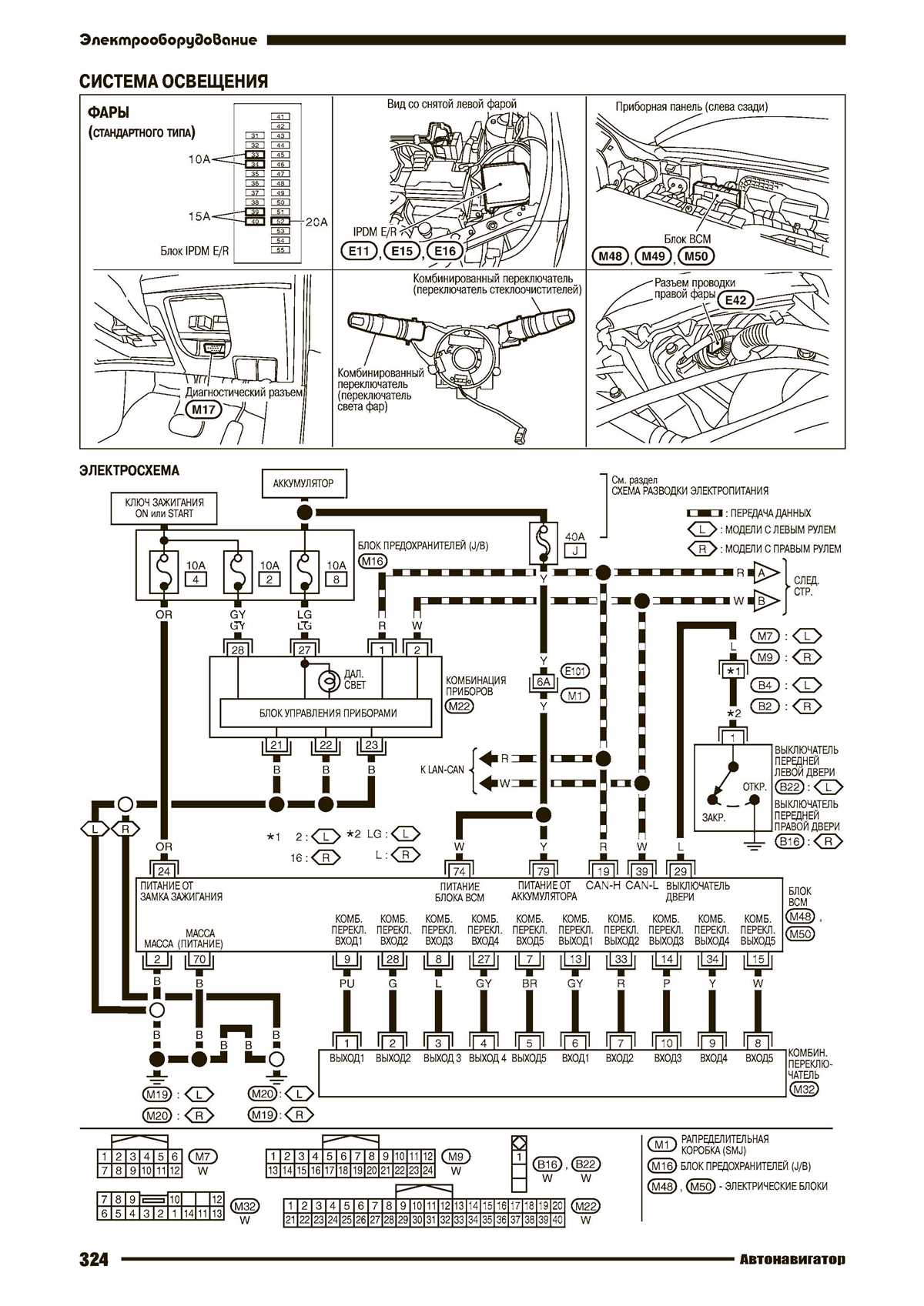 nissan micra stereo wiring diagram