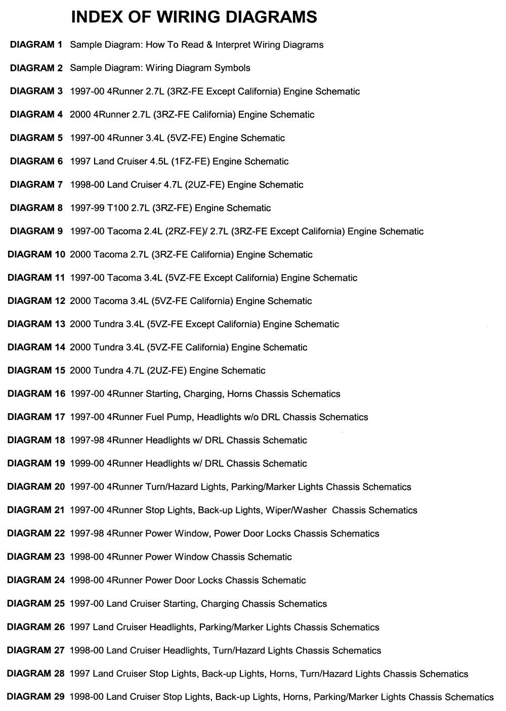 toyota tacoma stereo wiring diagram toyota tacoma stereo wiring diagram