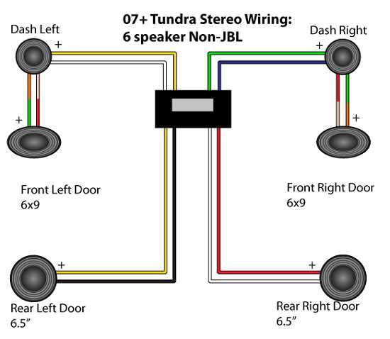 toyota tundra radio wiring diagram