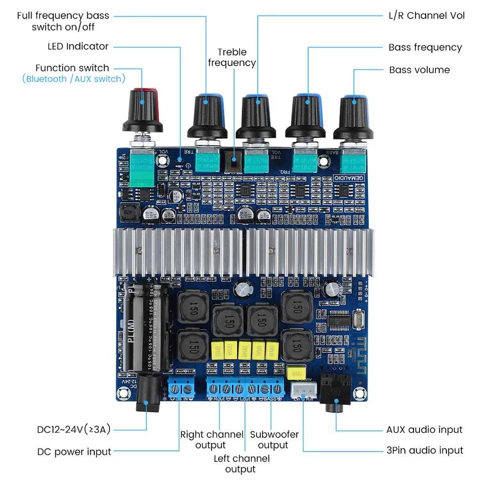 tpa3116d2 amplifier circuit diagram