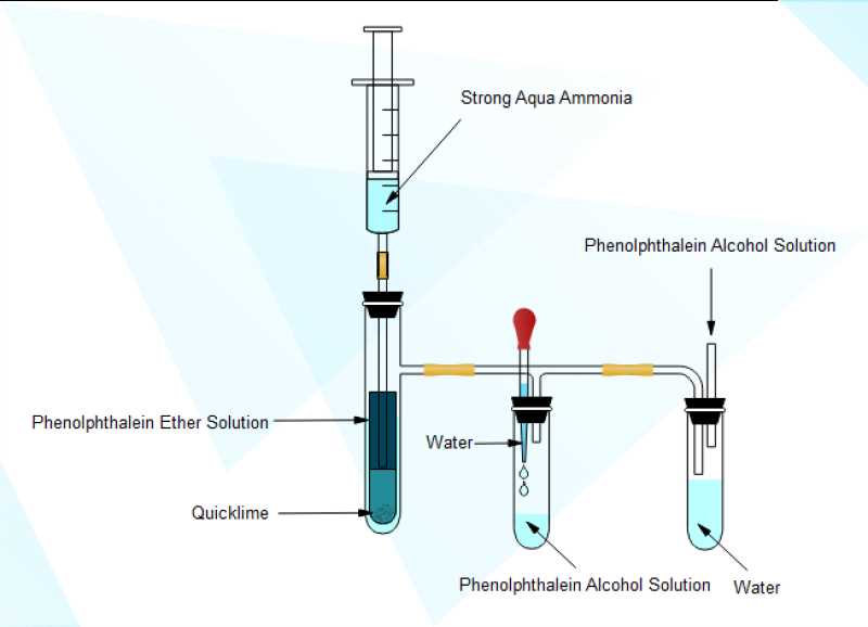 schematic diagram of a chemistry laboratory