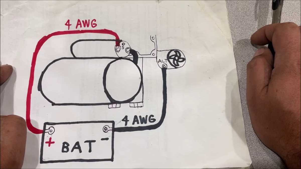 6.5 diesel wiring diagram starter solenoid schematics