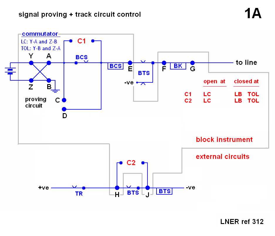 track circuit diagram