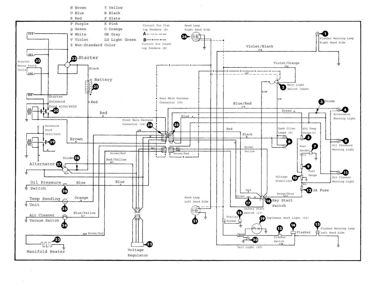 tractor starter wiring diagram