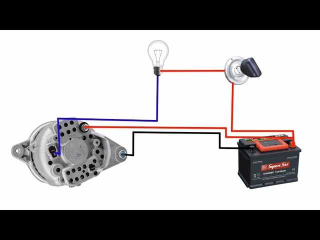 tractor wiring diagram alternator tractor wiring diagram alternator