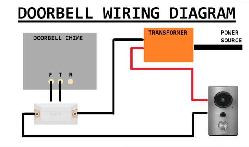 traditional doorbell wiring diagram traditional doorbell wiring diagram