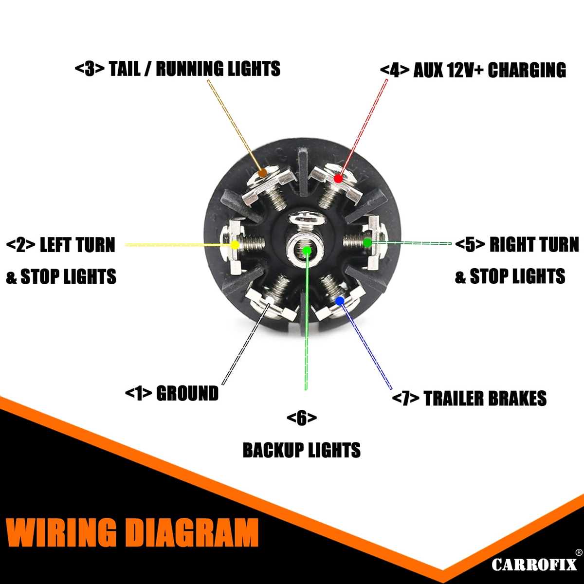 trailer 7 way wiring diagram