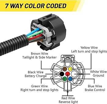 trailer 7 wire wiring diagram
