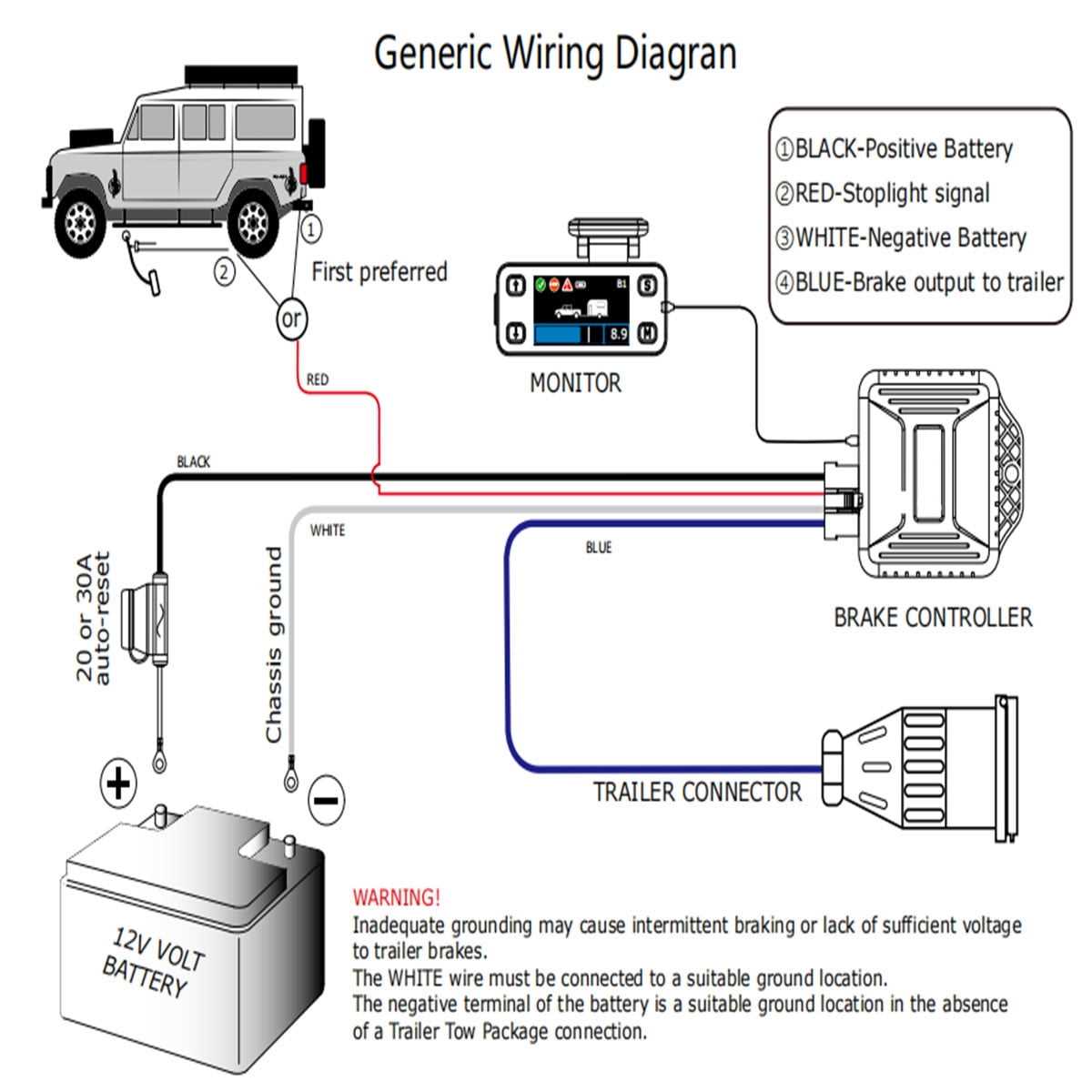 trailer controller wiring diagram