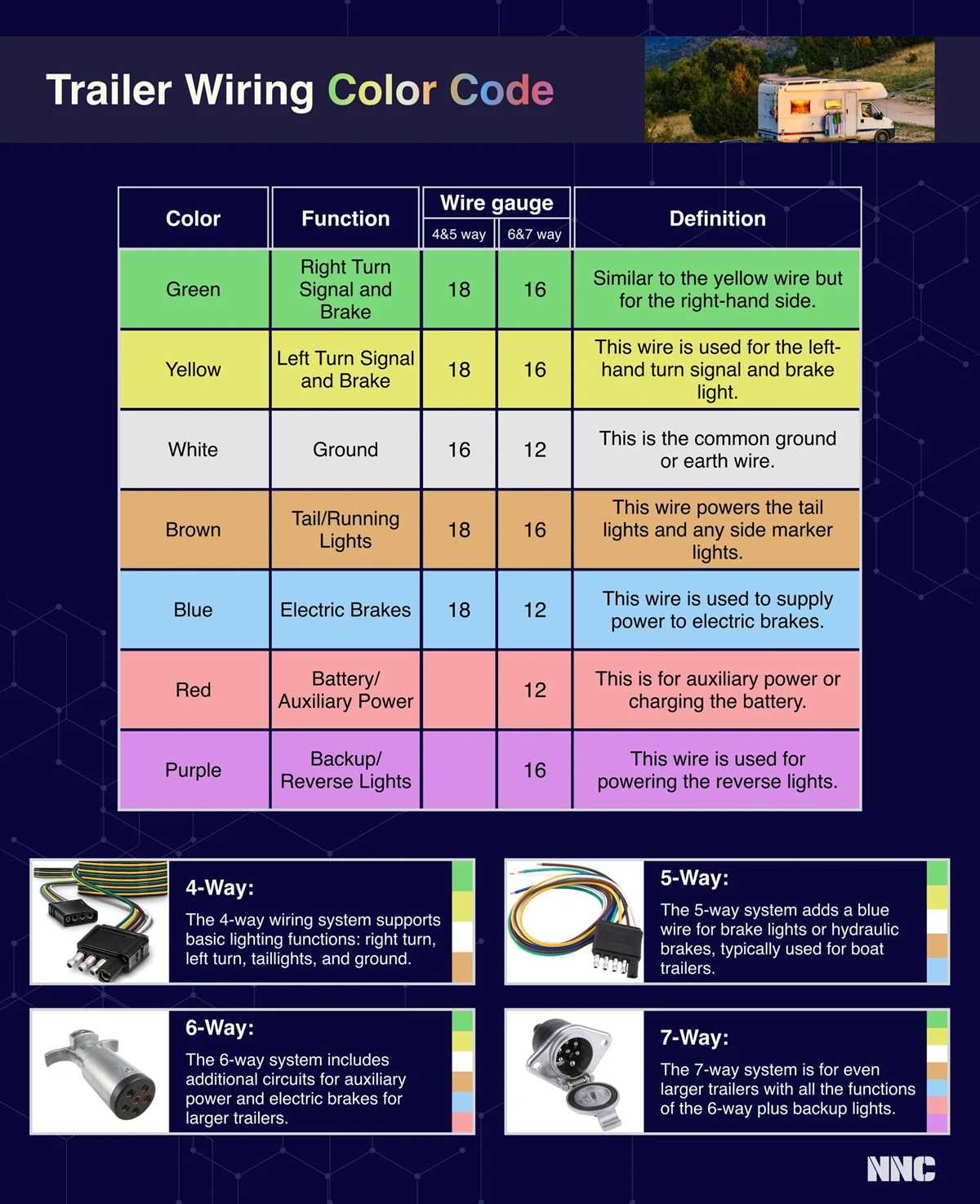 trailer wiring diagram 6
