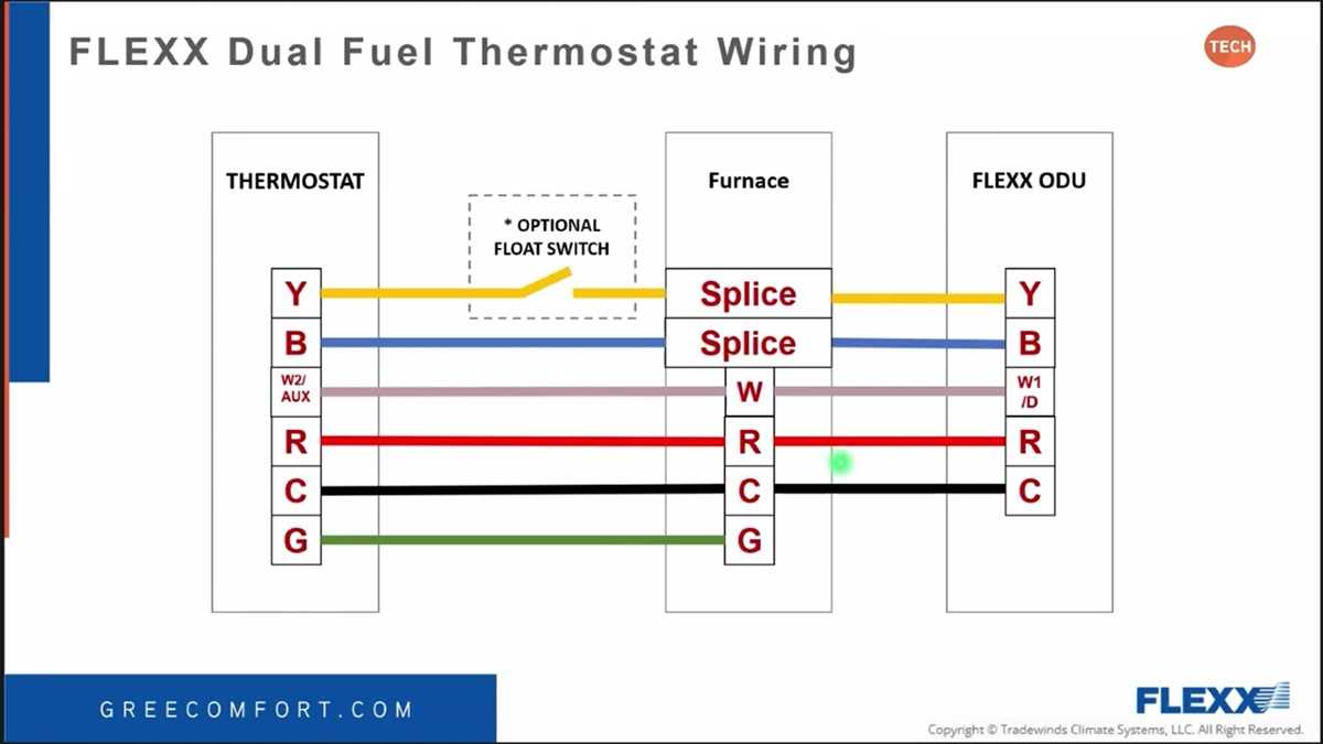 trane heat pump thermostat wiring diagram