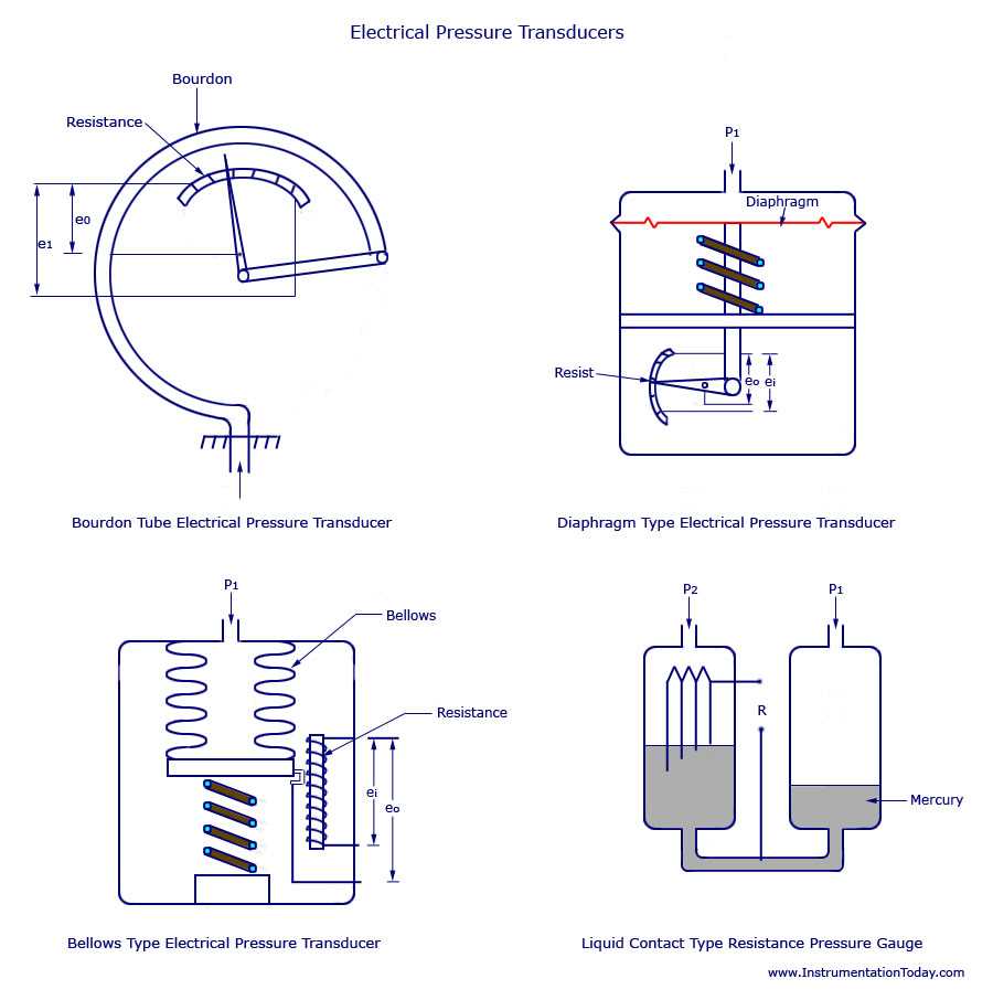 transducer schematic diagram