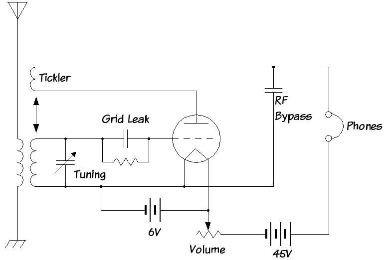 transistor radio schematic diagram transistor radio schematic diagram