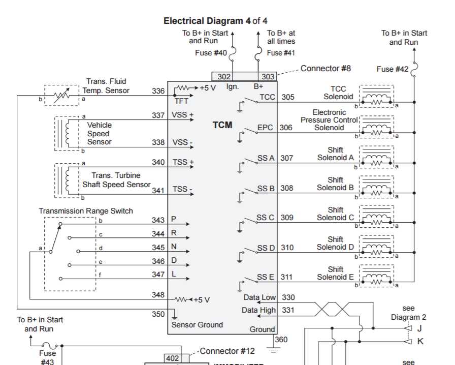 transmission control module wiring diagram