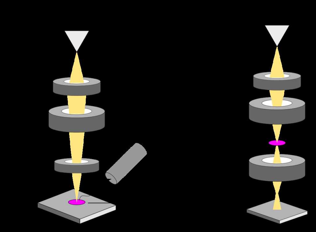 transmission electron microscope schematic diagram