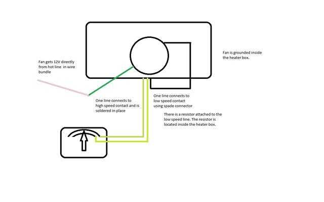 two speed fan switch wiring diagram two speed fan switch wiring diagram