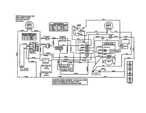 troy bilt ignition switch wiring diagram