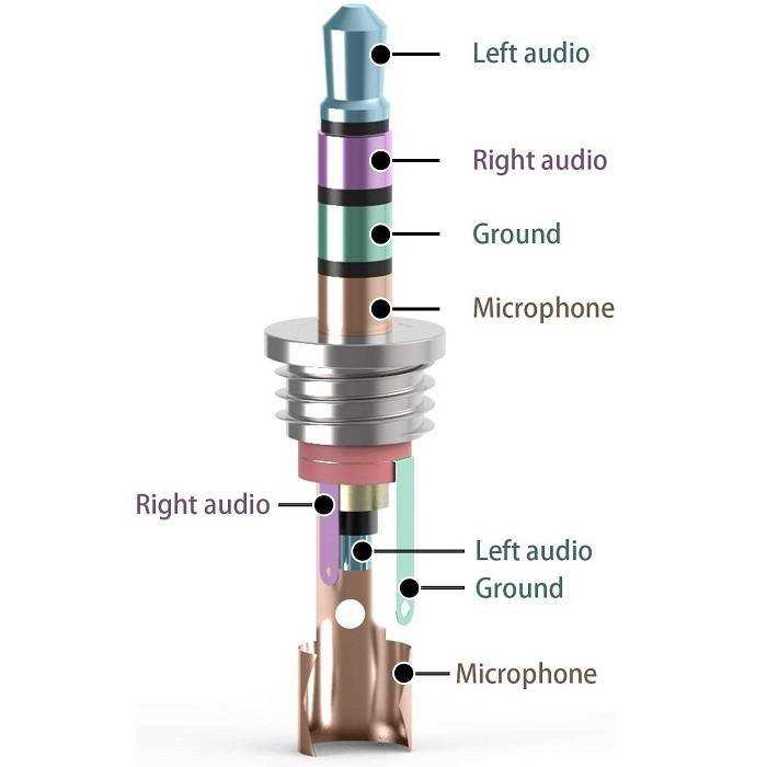 trrs jack wiring diagram