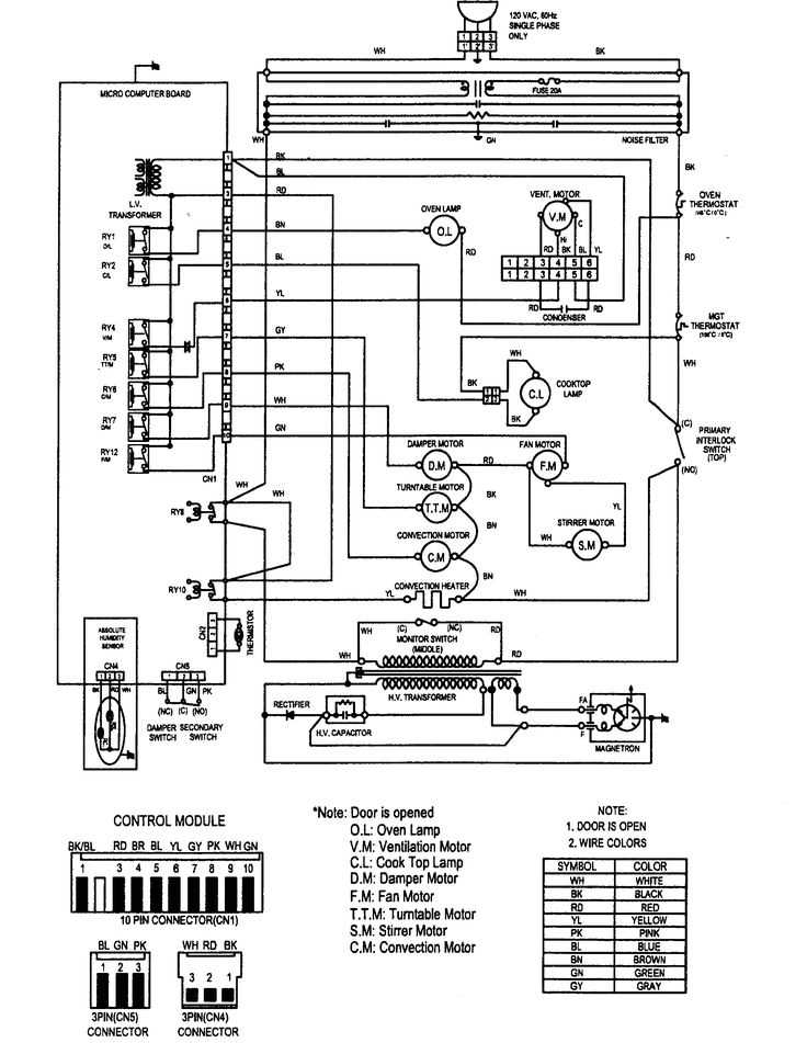 schematic diagram of kenmore dryer model110.75962401