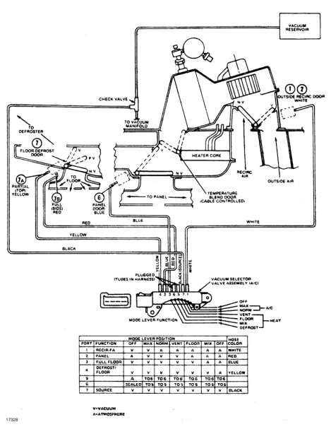 1990 f250 wiring diagram