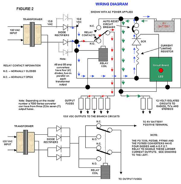 truck power inverter wiring diagram