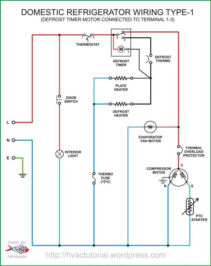true freezer wiring diagram true freezer wiring diagram