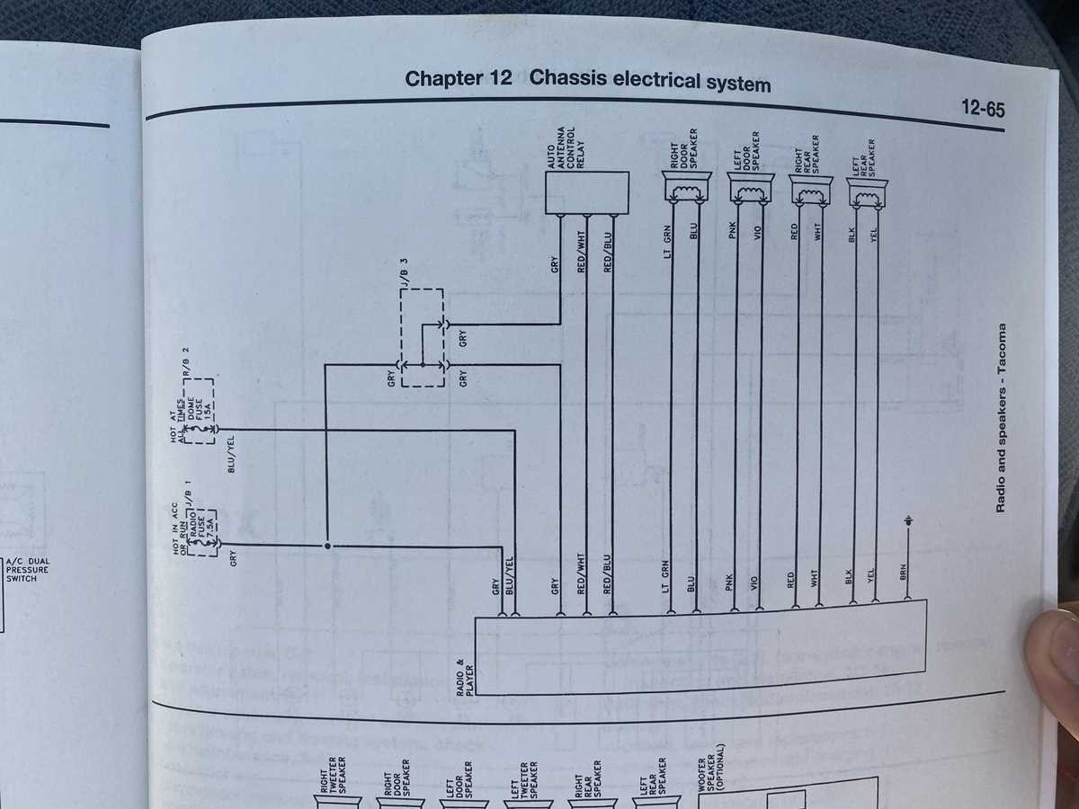 2006 toyota highlander radio wiring diagram