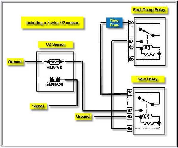 02 sensor wiring diagram