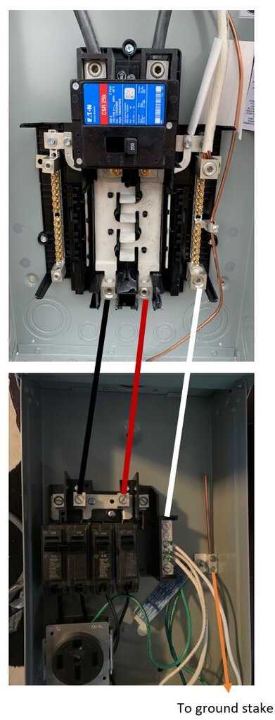 electrical sub panel wiring diagram