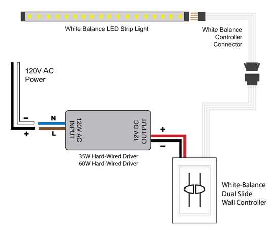 wiring diagram led lights wiring diagram led lights