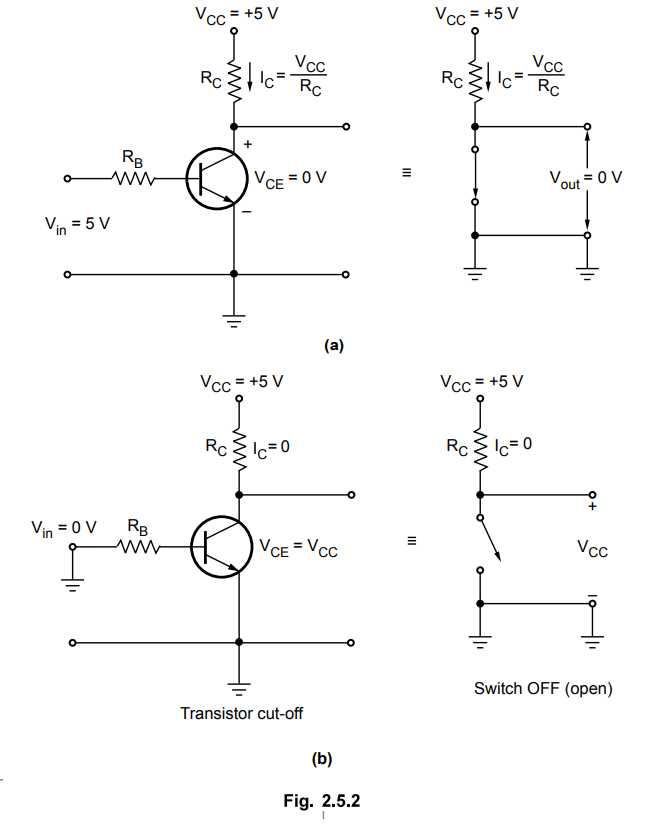 ttl circuit diagram