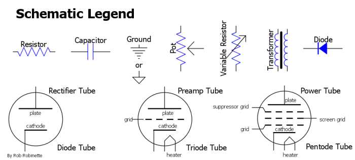 tube circuit diagram
