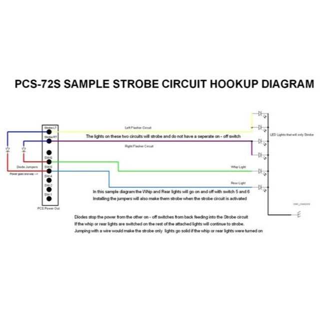 2015 polaris rzr 900 wiring diagram