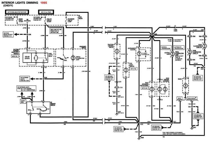 2011 camaro wiring diagram 2011 camaro wiring diagram