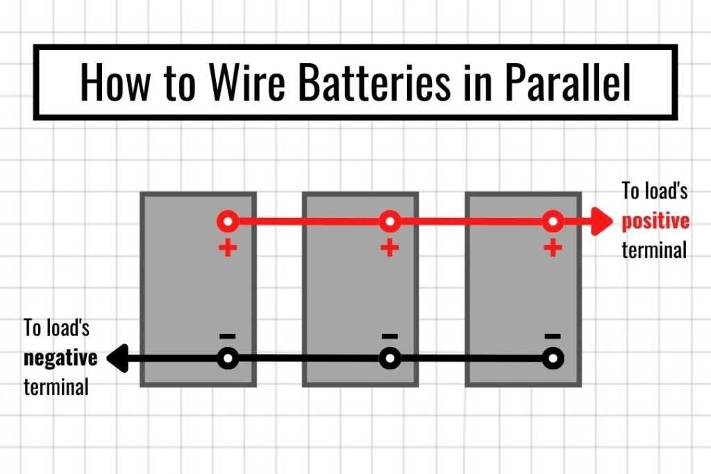 12v battery wiring diagram