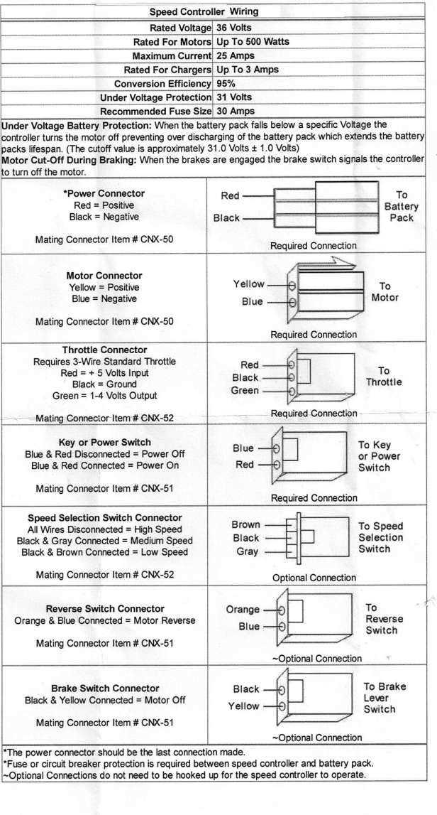 twist throttle wiring diagram twist throttle wiring diagram