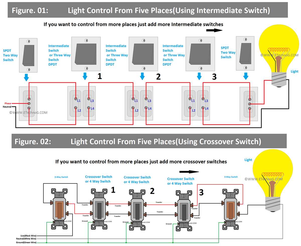 two light switch wiring diagram two light switch wiring diagram