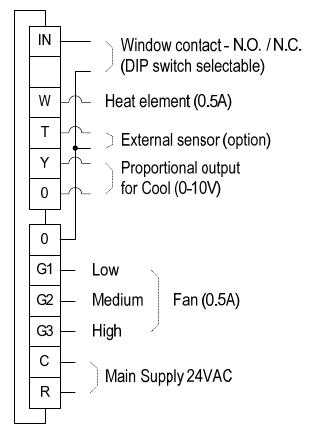 two stage thermostat wiring diagram