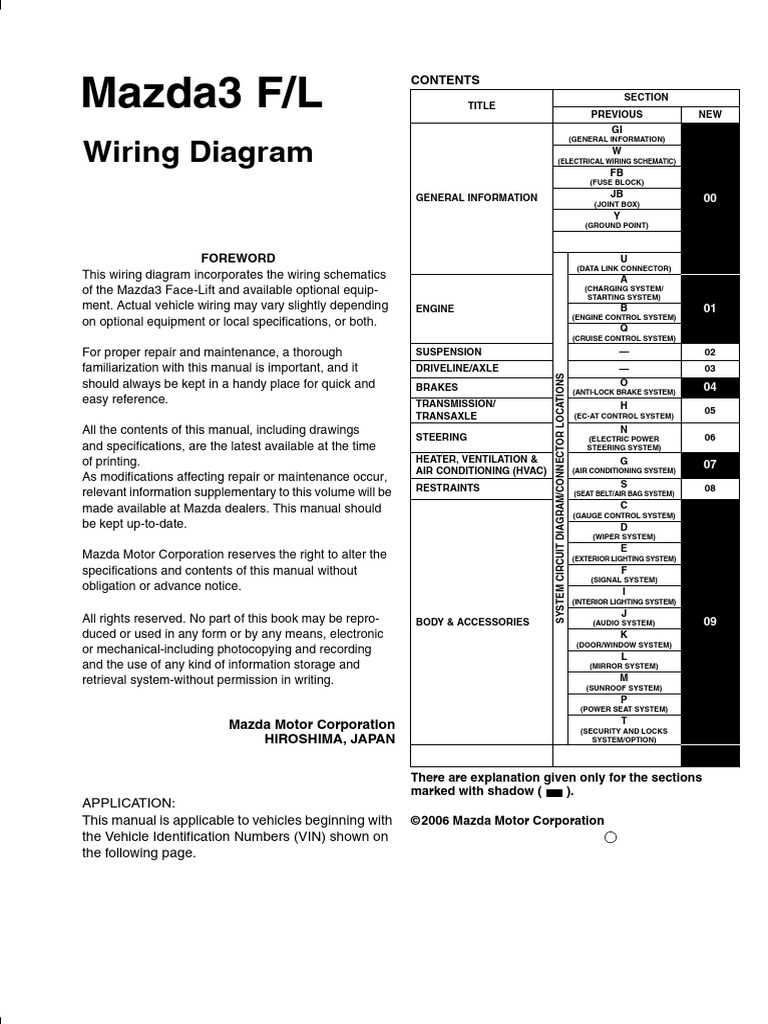 2007 mazda 3 wiring diagram