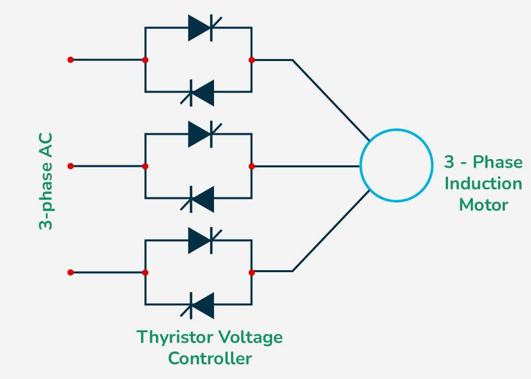 three phase motor speed control circuit diagram three phase motor speed control circuit diagram