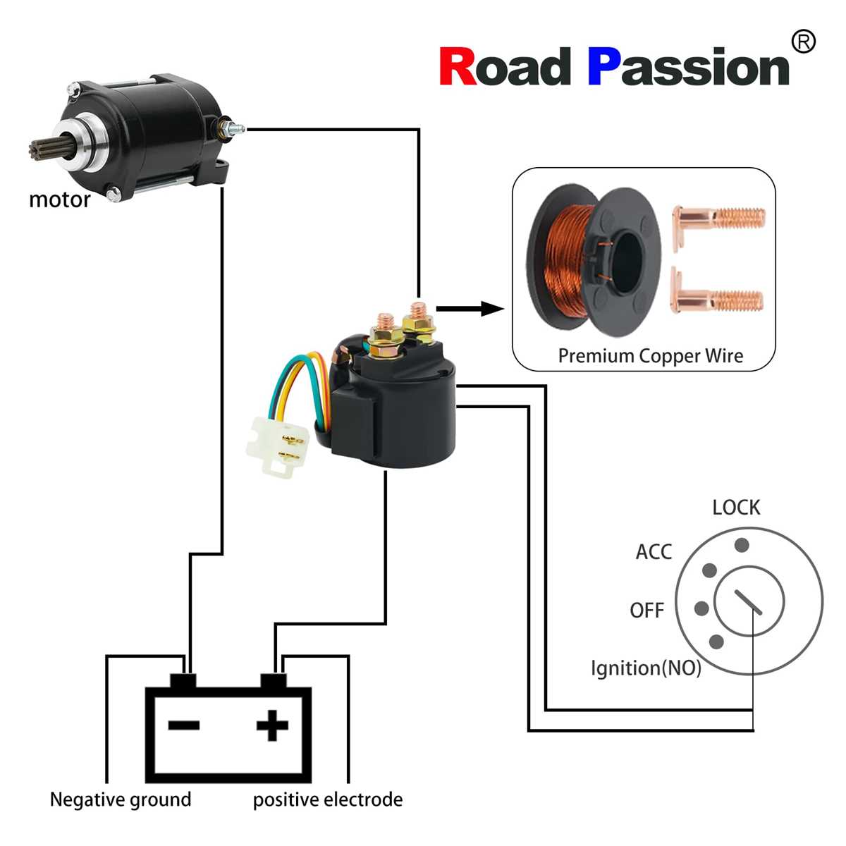1999 yamaha big bear 350 wiring diagram