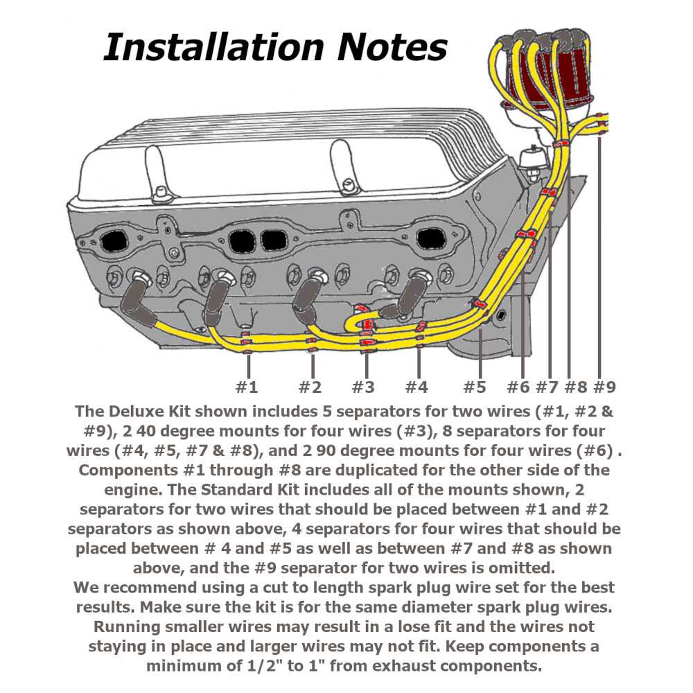 hei wiring diagram chevy