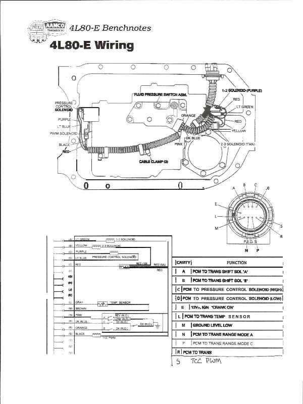 4l80 wiring diagram