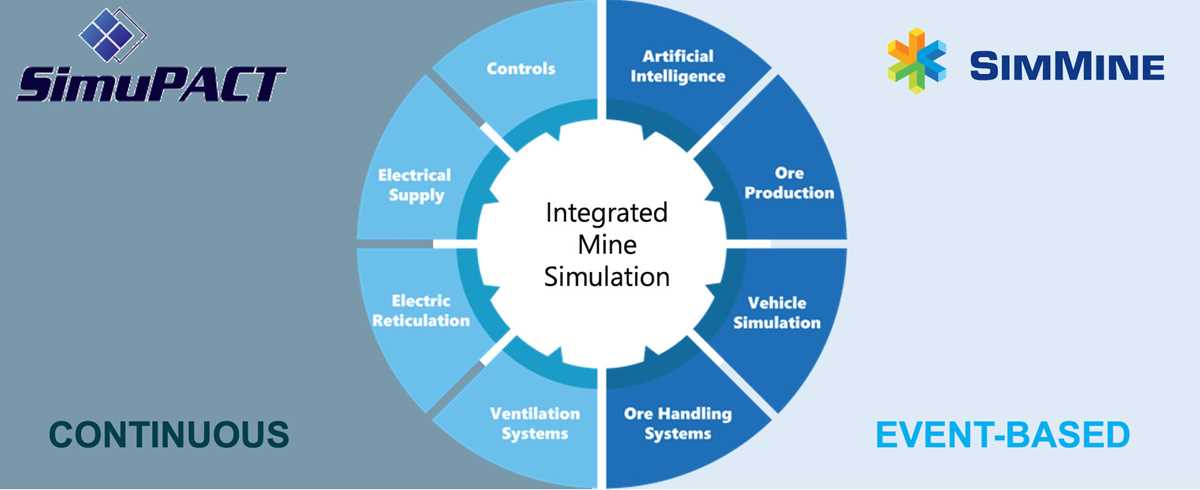 continuous miner schematic diagram