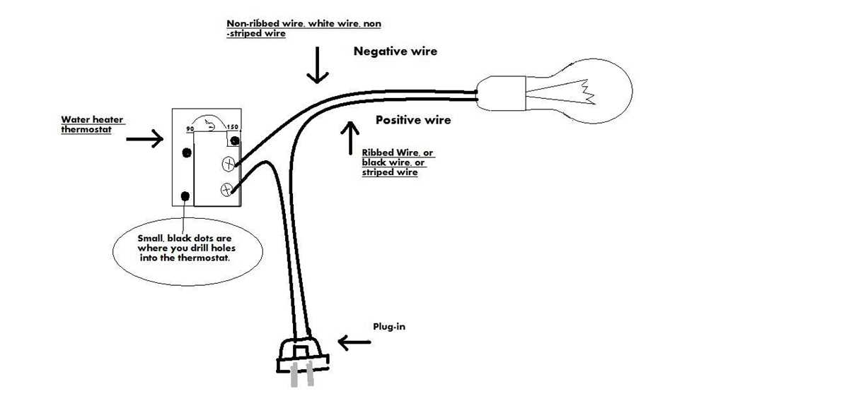 incubator circuit diagram incubator circuit diagram