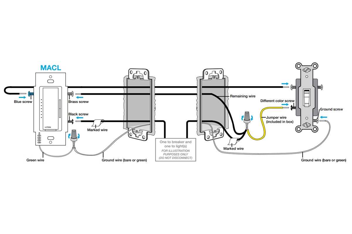 lutron three way dimmer wiring diagram lutron three way dimmer wiring diagram