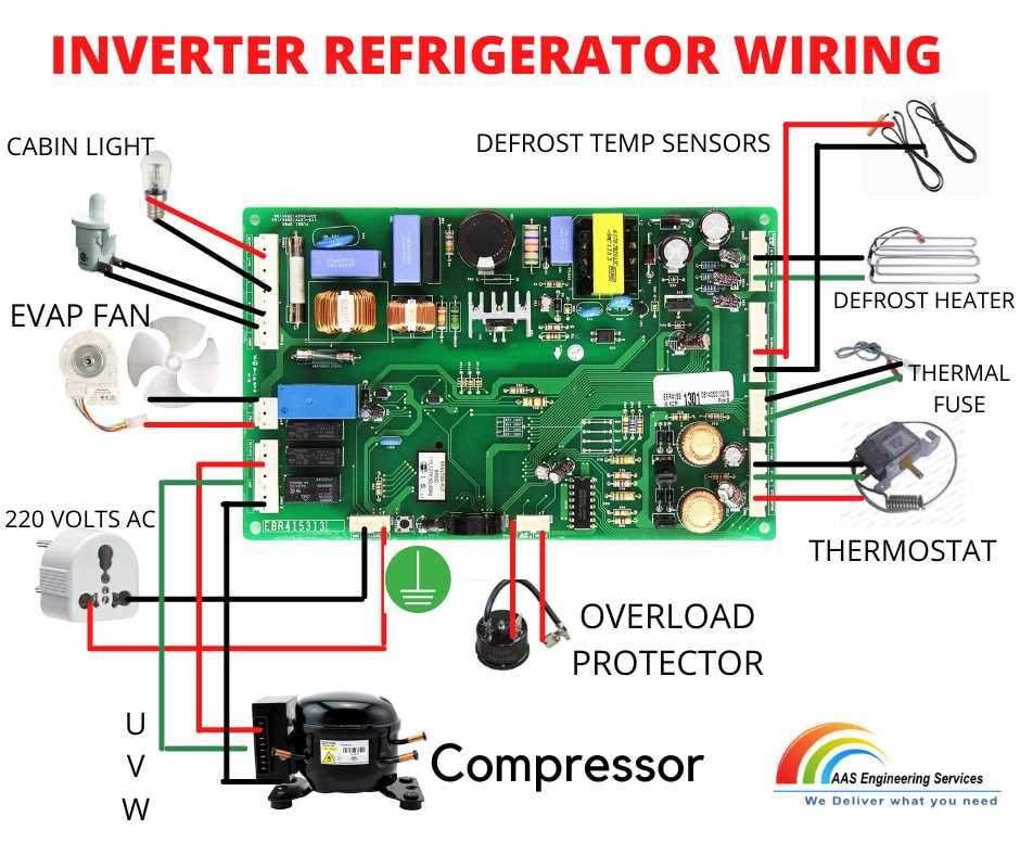 schematic diagram inverter refrigerator circuit diagram