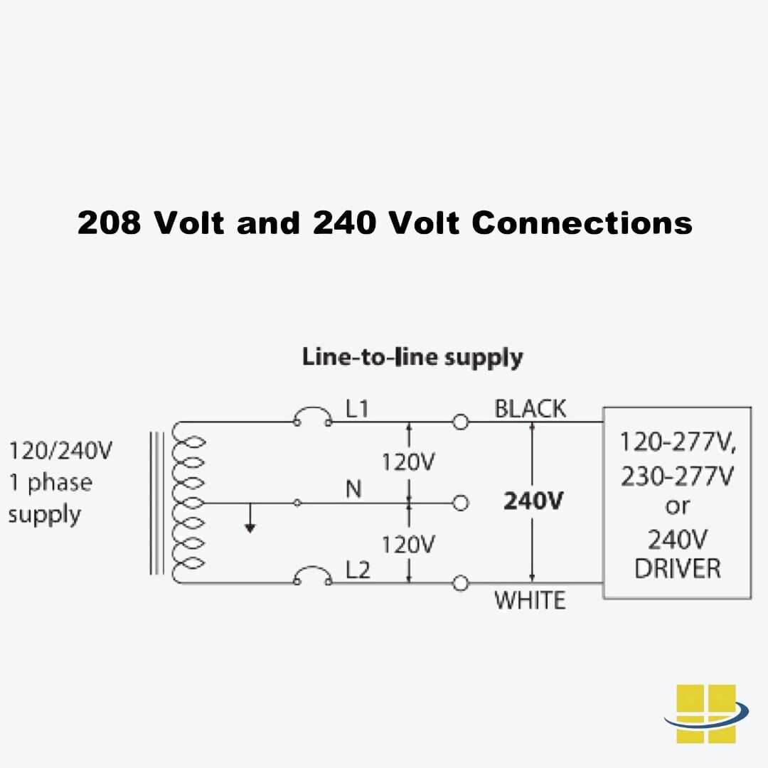 277 to 120 transformer wiring diagram