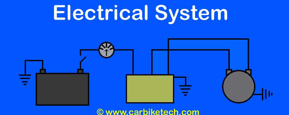 automobile schematic diagram automobile schematic diagram